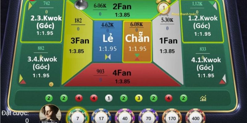 Cách chơi FanTan VicWin đem lại hiệu quả cao