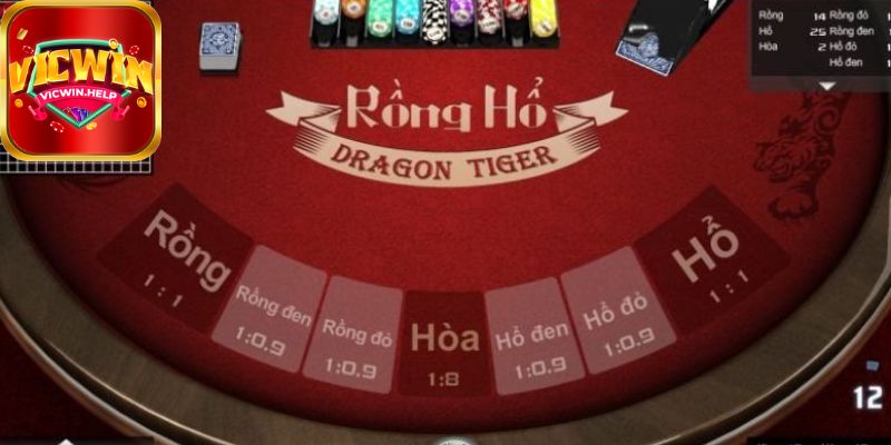 Các mẹo của cao thủ để chơi Rồng Hổ VicWin hay nhất hiện nay